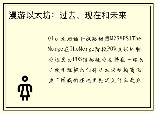 漫游以太坊：过去、现在和未来